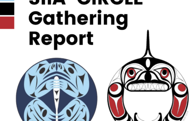 SIIA-CIRCLE Gathering Report (Spring 2024)